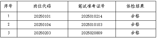 微信图片_20250507083735.png